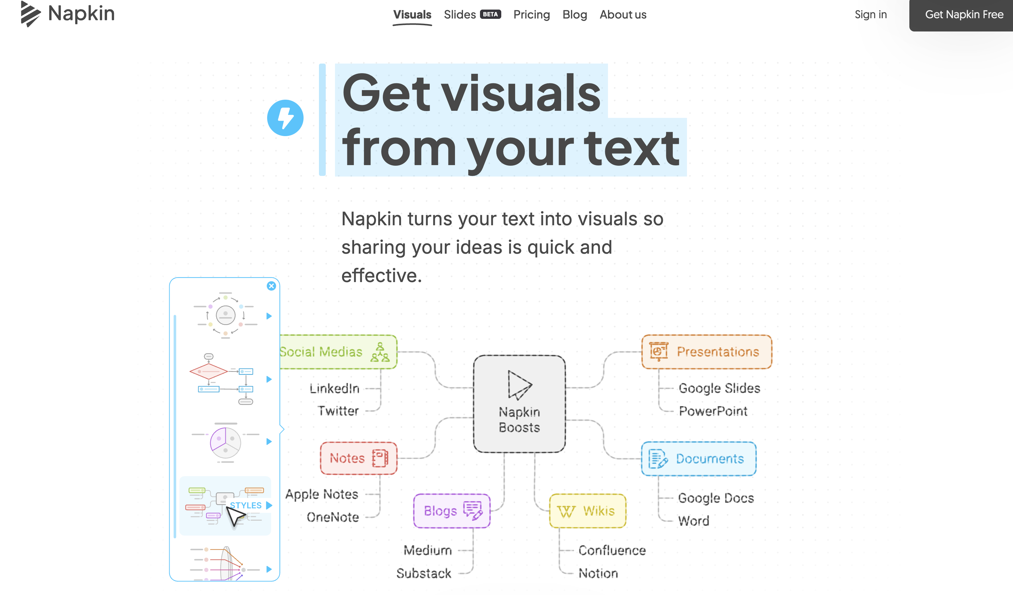 Napkin AI
