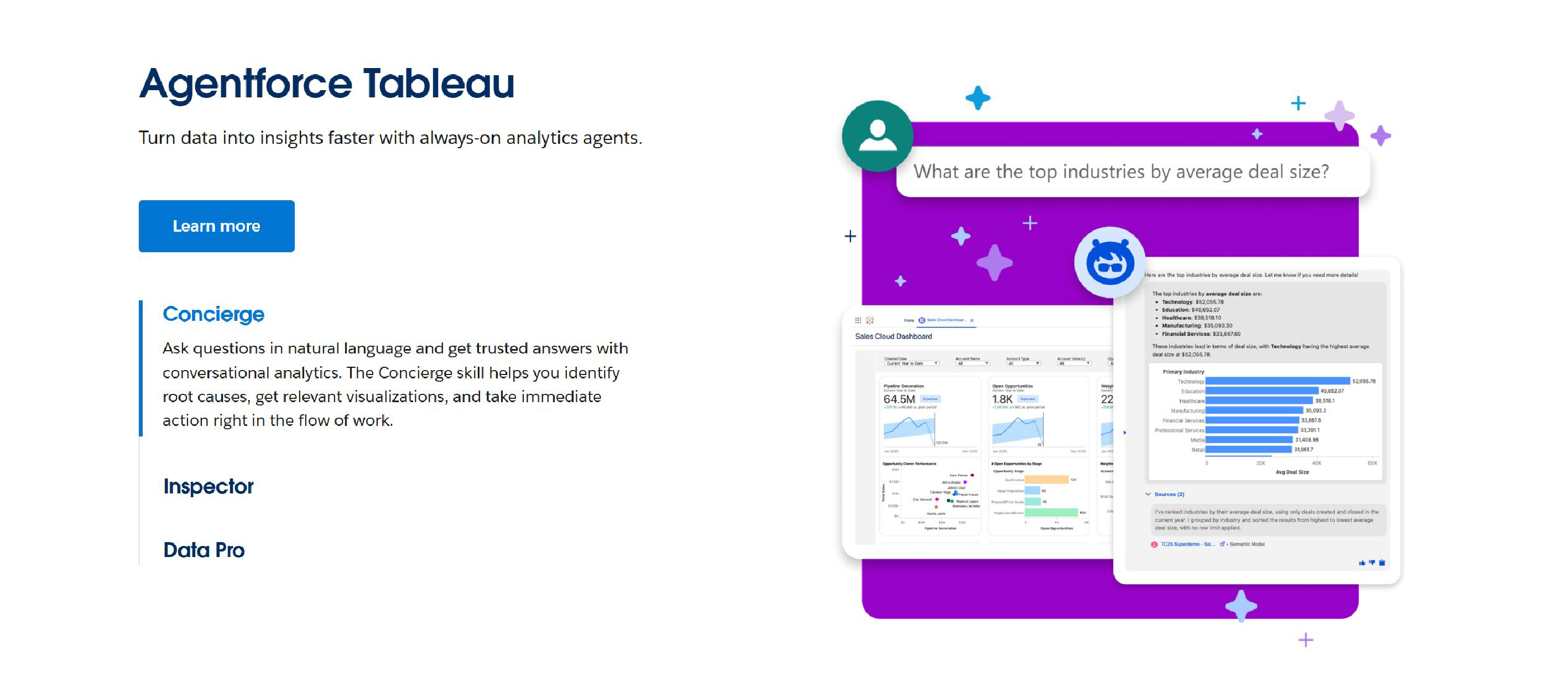 Tableau AI